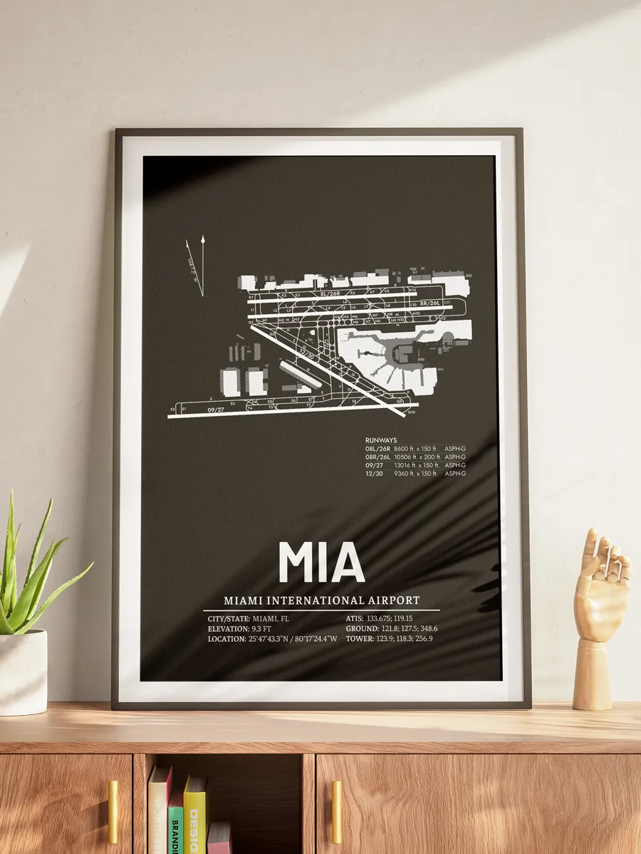 Technical airport diagram of an airline pilot's home base given as a gift