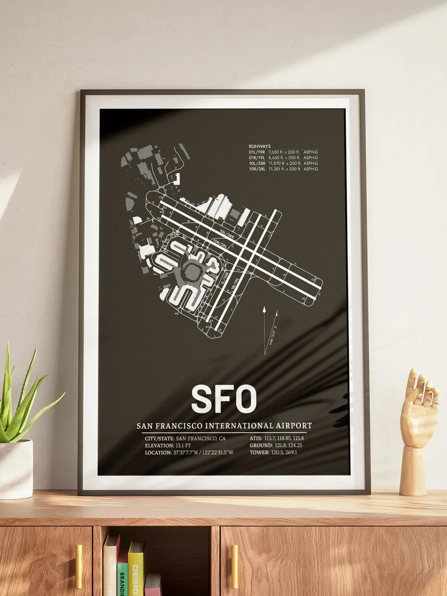 Framed technical airport diagram given as a pilot retirement gift