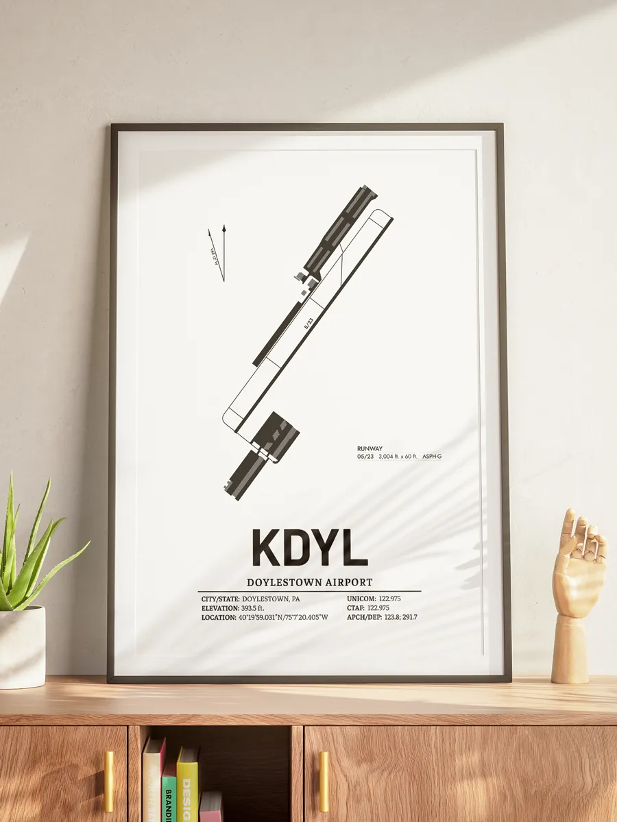 Custom airport map of a student pilot's training airfield given as a gift