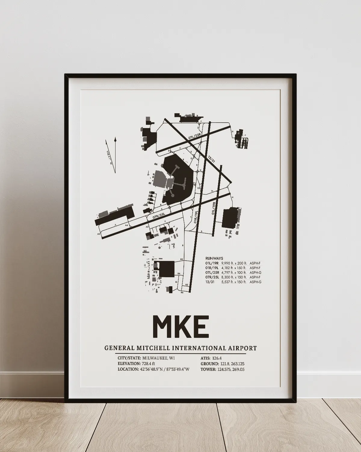 Technical airport diagram poster showing runway headings, frequencies and elevation