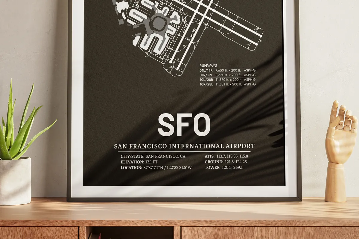 Technical airport diagram poster framed on a desk